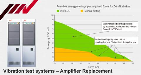 IMV erősítők cseréje