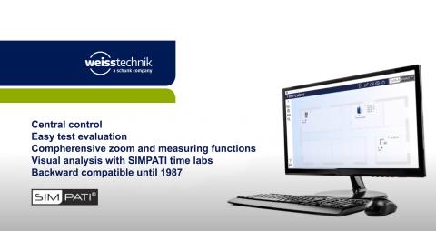 SIMPATI – Intelligens, megbízható és kompatibilis megoldás